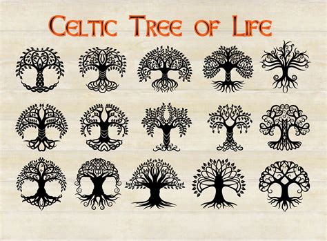 Celtic Circle Of Life Tattoo