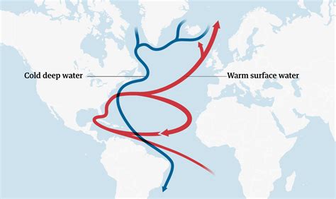 The Atlantic Gulf Stream is at its Weakest in 1,600-Years | A Full ...