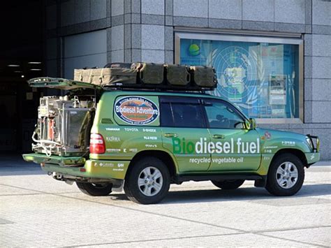 A Primer on Biodiesel | EcoMENA