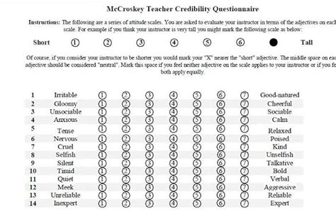 [Solved] Research on: - how a Thurstone scale differs from a Likert ...