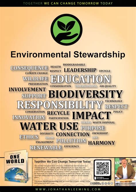 Environmental Stewardship Poster | www.JonathanLeeming.com