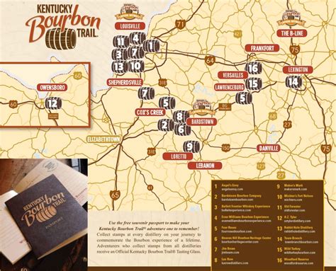 Kentucky Bourbon Trail - EVENT Magazine