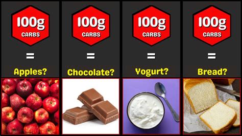 Comparison: What Does 100 grams of Carbs Look Like - Carbohydrates in ...