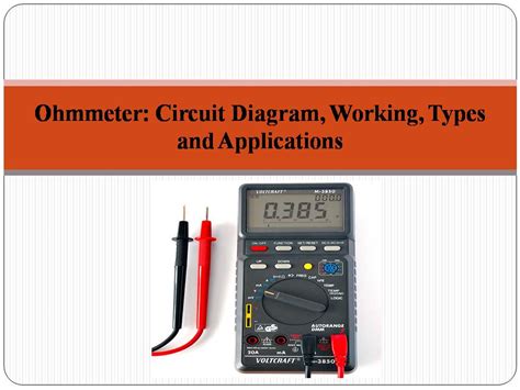 What is an Ohmmeter? Circuit Working, Types, and Applications