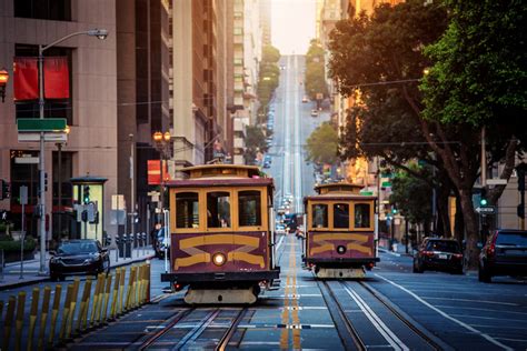 History of the San Francisco Cable Car - Golden Gate