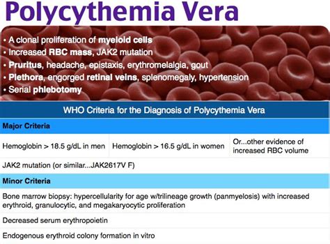 Polycythemia Vera ~ news word