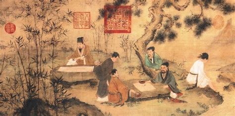 What religions existed in ancient China? | The Chinese Language Institute