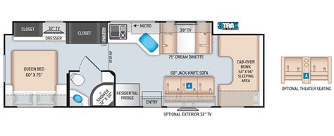 Thor Motorhome Floor Plans - floorplans.click