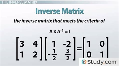 Inverse Matrix | Definition, Types & Example - Lesson | Study.com