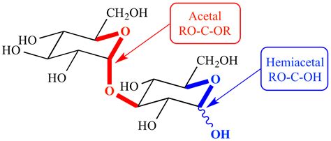 Hemiacetal Functional Group