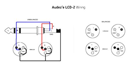 Xlr Connector Wiring Diagram - Cadician's Blog