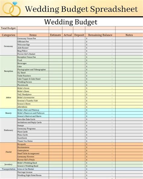 Simple Wedding Budget Template Editable and Auto-calculating Wedding ...