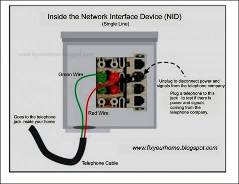 Rj11 To Rj45 Wiring Diagram - Wiring Diagram