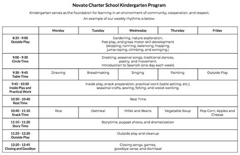 Curriculum by Grade — Novato Charter School