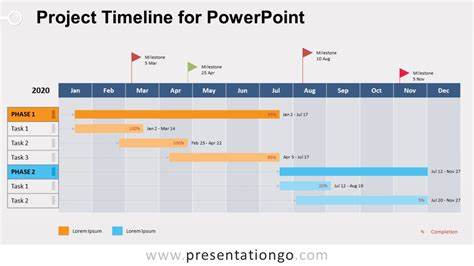 Project Timeline For Powerpoint – Presentationgo with Project Schedule ...