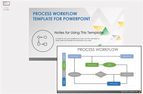 What Is A Template In Powerpoint