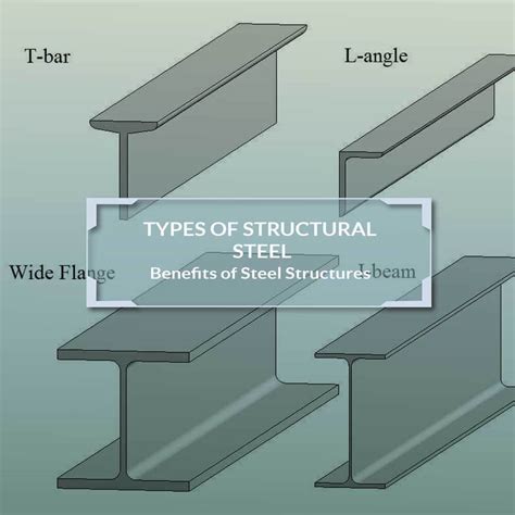 Types of Steel Structures - SES