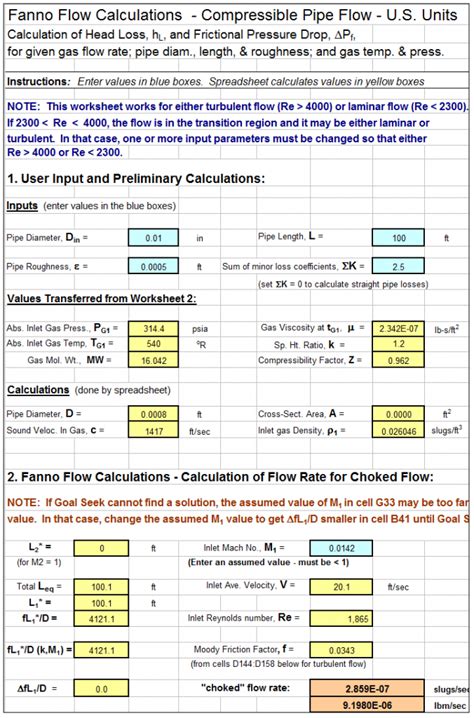 Compressible Pipe Flow Calculator Spreadsheet - Low Cost Easy to Use ...