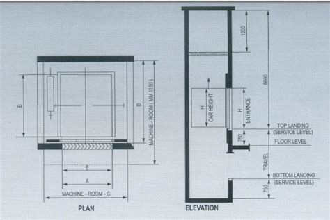 dumbwaiter-elevator-13 - Vintec Elevators