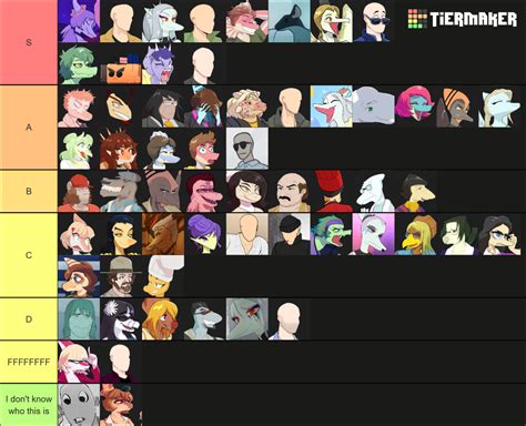 Snoot game + wani characters Tier List (Community Rankings) - TierMaker