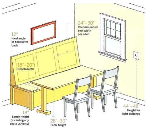 how to design a banquette bench plans - Google Search | Dining nook ...