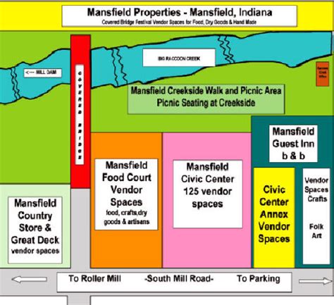 Vendor Page for Mansfield Covered Bridge Festival in Parke County