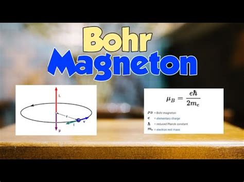 Bohr Magneton | Class - XII, Physics, Unit - 3 | Nidhi Sahoo - YouTube