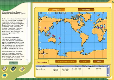 Science Games and Coding - Ms. Lori Young