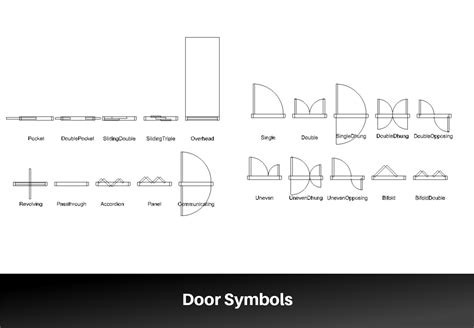 Beginner’s Guide to Floor Plan Symbols - Home design