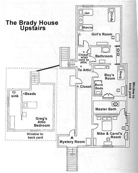 Brady Bunch house floor plans