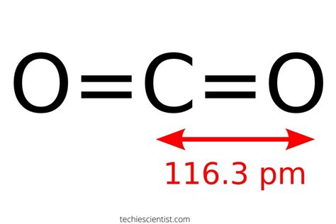 How To Calculate Formal Charge Of Co2 - Draw Easy