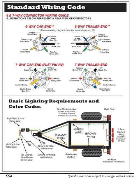 Hoppy Trailer Wiring | Best Diagram Collection