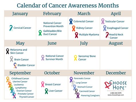 Calendar Of Monthly Awareness - Jinny Lurline