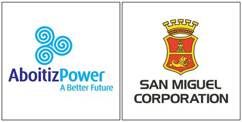 Aboitiz, San Miguel leading power generators in Ph | Power Philippines