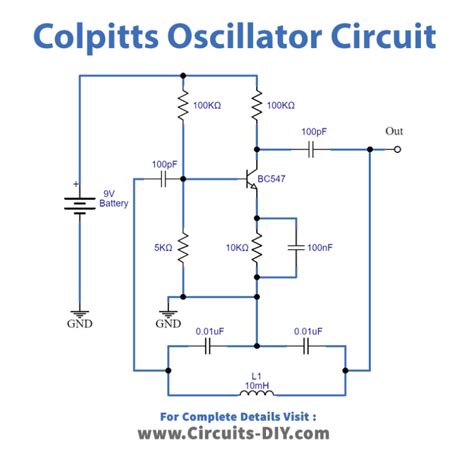 Simple Colpitts Oscillator Circuit