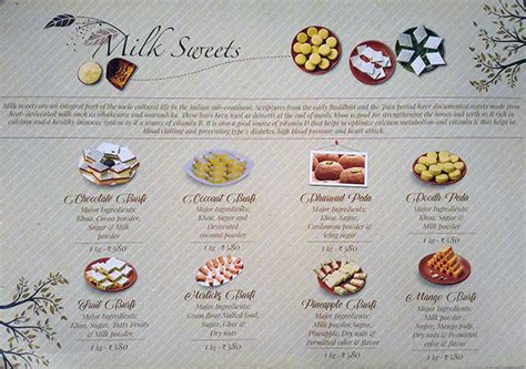 Menu at Kanti Sweets, Bengaluru, 26