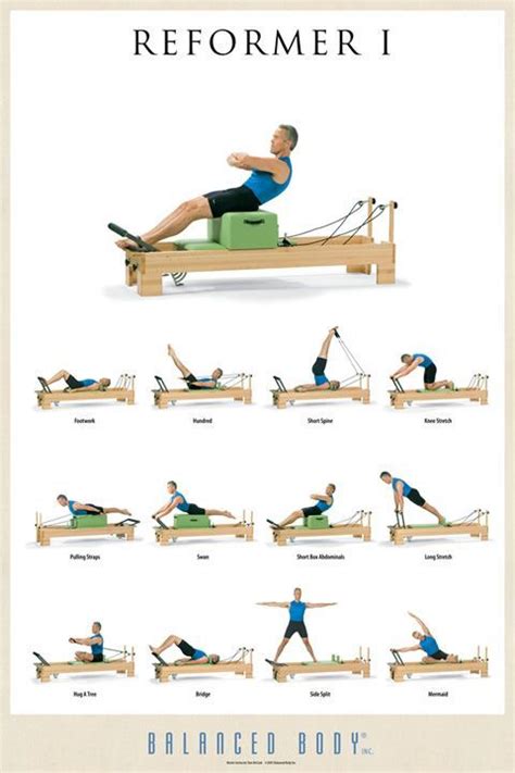 Pin on Pilates