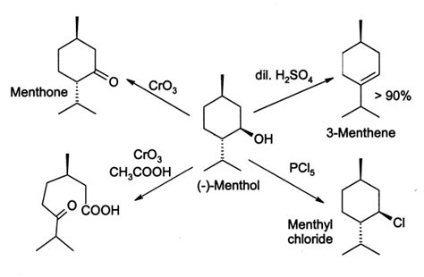 Menthol - Wikipedia