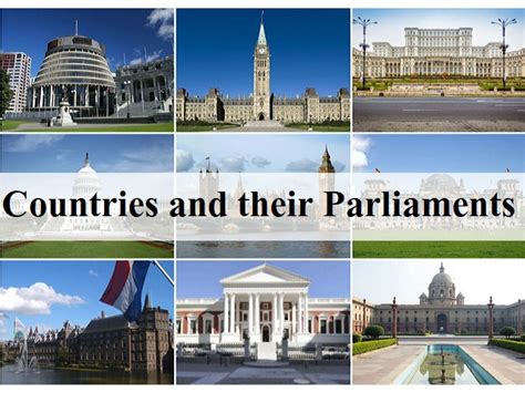 List of Countries and their Parliaments