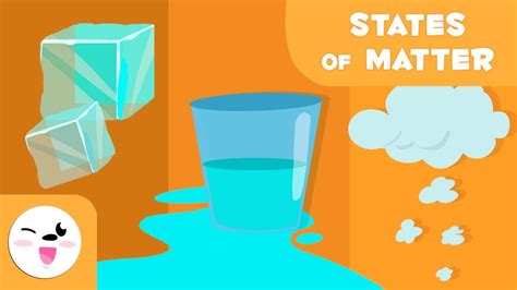 States of matter for kids - What are the states of matter? Solid ...