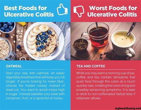 Diet for Ulcerative Colitis: What you can and cannot eat - My Health Only