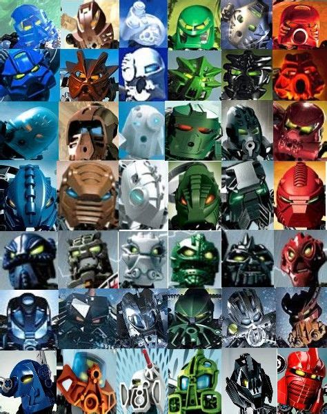 Bionicle all toa by Toa-fullmetal on DeviantArt | Bionicle, Bionicle ...