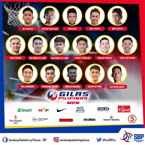 SBP Names Gilas Pilipinas Pool for FIBA Asia Cup Qualifiers Bubble ...