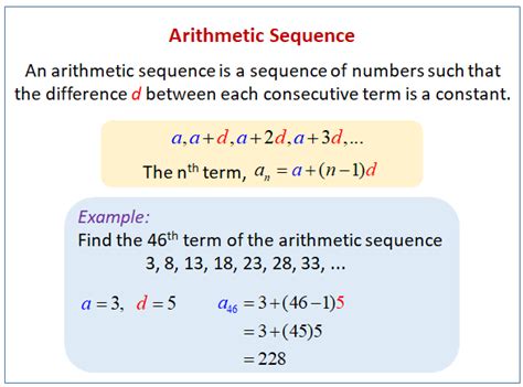 Arithmetic Sequences And Series (video lessons, examples and solutions)