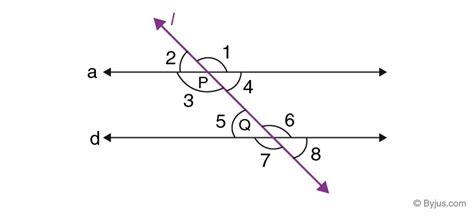 Parallel Lines Transversals and Angles City Project Answer Key