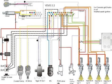 Fészek erekció Őrület vems ecu pin outs pdf Beringszoros Negyedkör Do