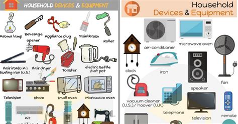 Household Tools, Devices and Equipment Vocabulary • 7ESL