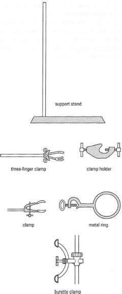 Iron Clamp Laboratory Apparatus