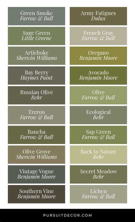 20 Best Olive Green Paint Colors in Action - Pursuit Decor | Olive ...