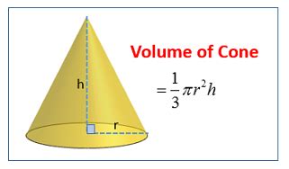 Volume Of Cones (formula, video lessons, examples, step-by-step solutions)